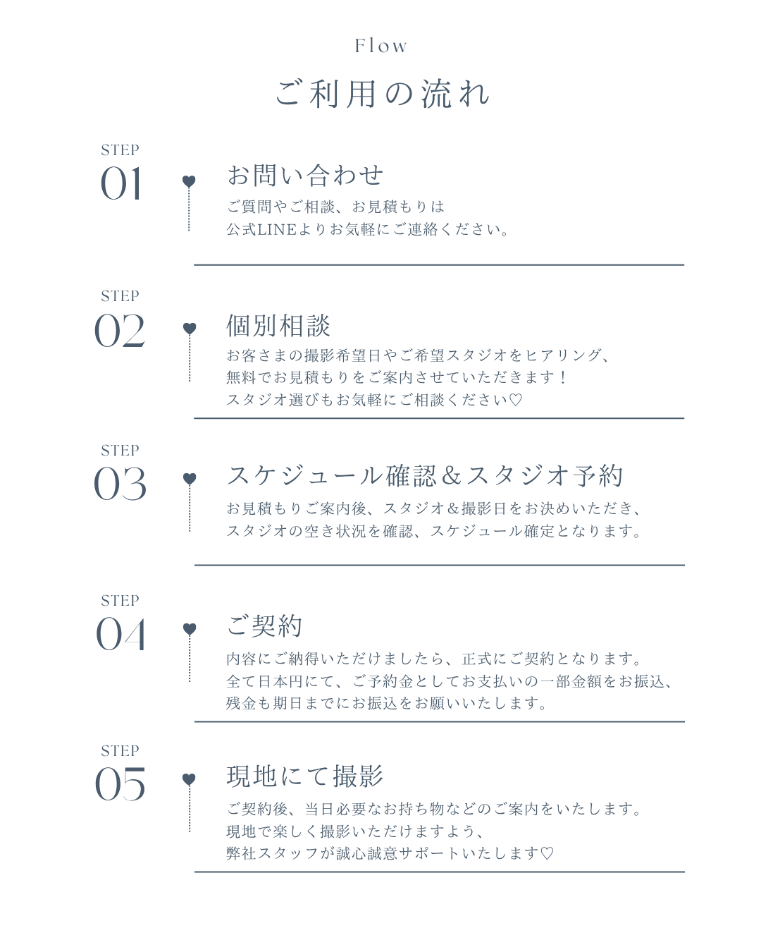 AJARENAのご利用の流れ